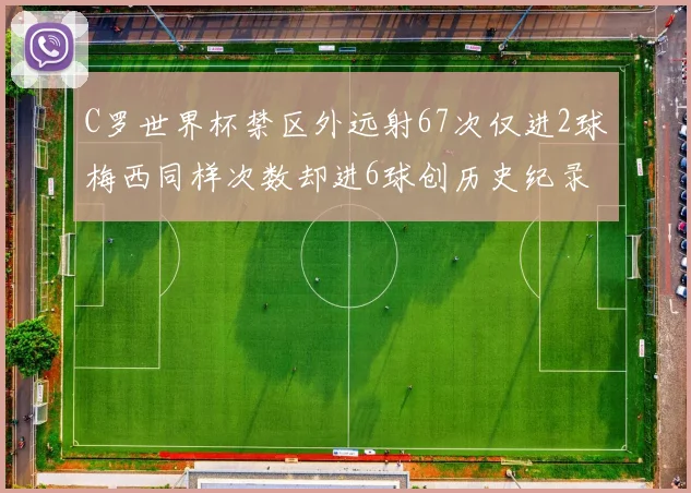 C罗世界杯禁区外远射67次仅进2球梅西同样次数却进6球创历史纪录
